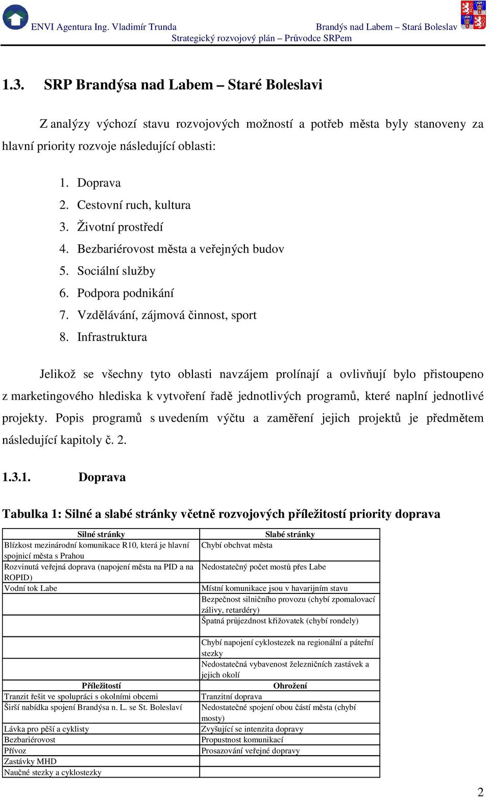 Infrastruktura Jelikož se všechny tyto oblasti navzájem prolínají a ovlivňují bylo přistoupeno z marketingového hlediska k vytvoření řadě jednotlivých programů, které naplní jednotlivé projekty.