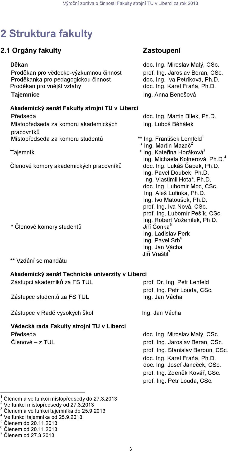 Luboš Běhálek pracovníků Místopředseda za komoru studentů ** Ing. František Lemfeld 1 * Ing. Martin Mazač 2 Tajemník * Ing. Kateřina Horáková 3 Ing. Michaela Kolnerová, Ph.D.