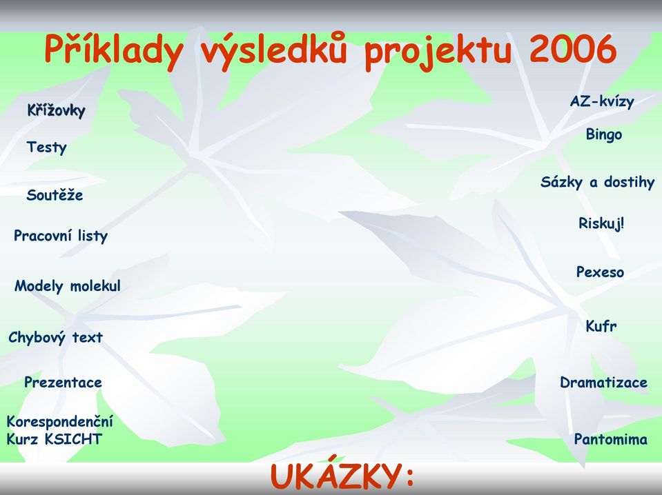 Sázky a dostihy Riskuj!