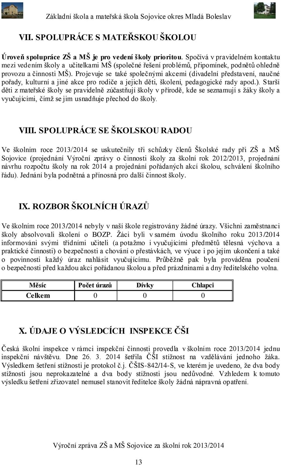 Projevuje se také společnými akcemi (divadelní představení, naučné pořady, kulturní a jiné akce pro rodiče a jejich děti, školení, pedagogické rady apod.).