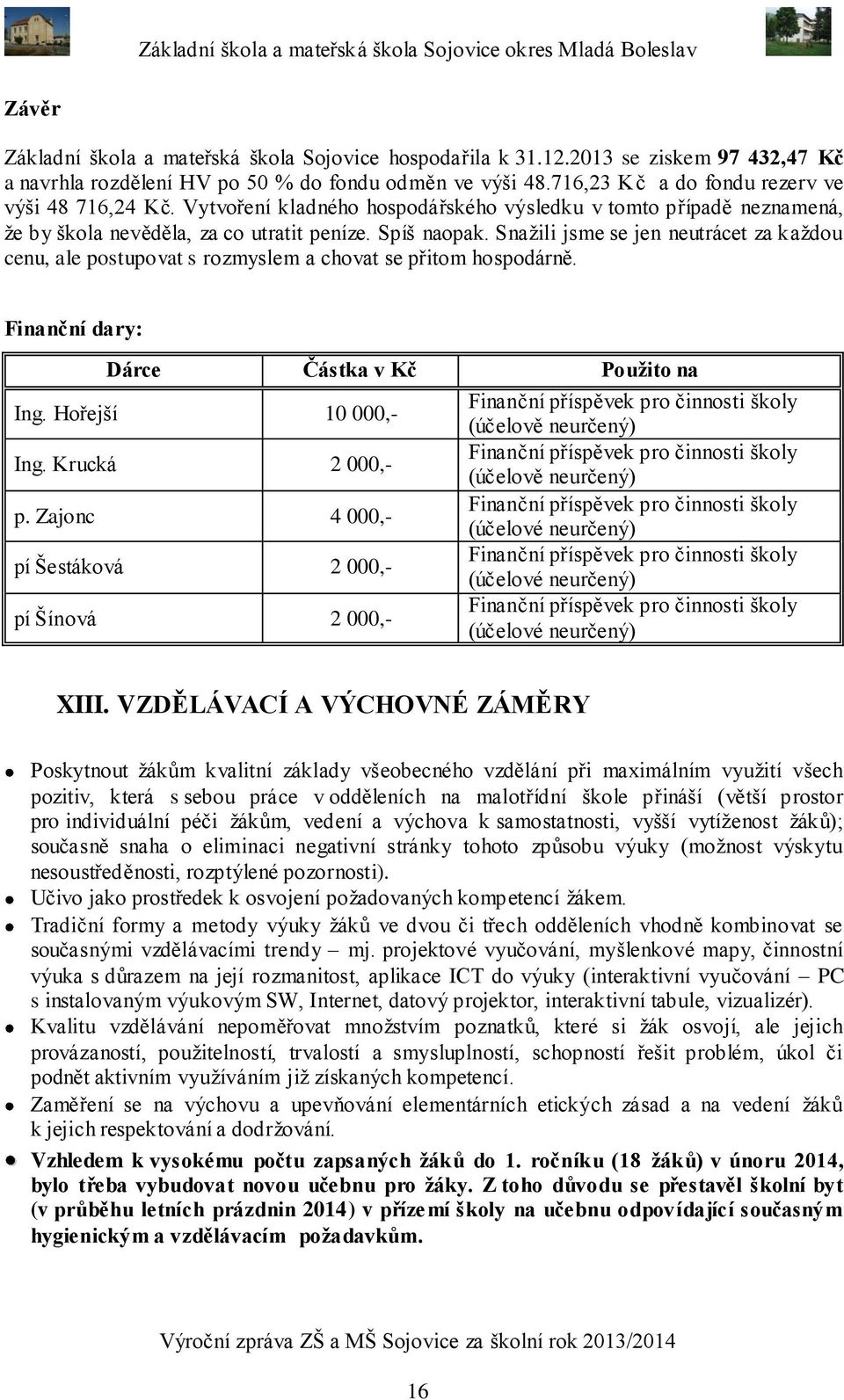 Snažili jsme se jen neutrácet za každou cenu, ale postupovat s rozmyslem a chovat se přitom hospodárně. Finanční dary: Dárce Částka v Kč Použito na Ing.