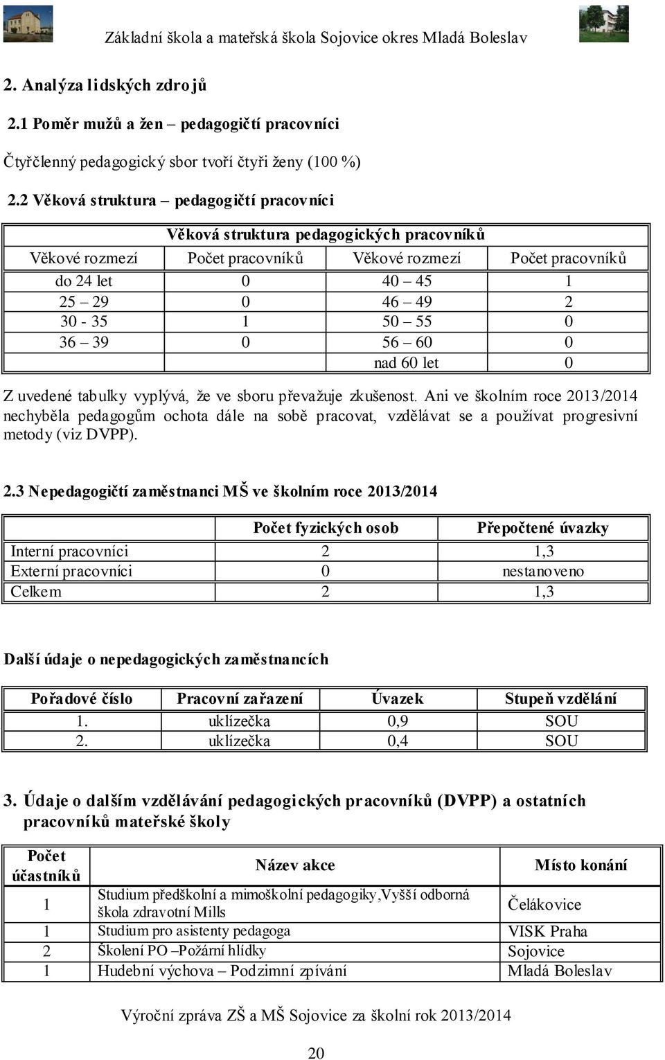 36 39 0 56 60 0 nad 60 let 0 Z uvedené tabulky vyplývá, že ve sboru převažuje zkušenost.