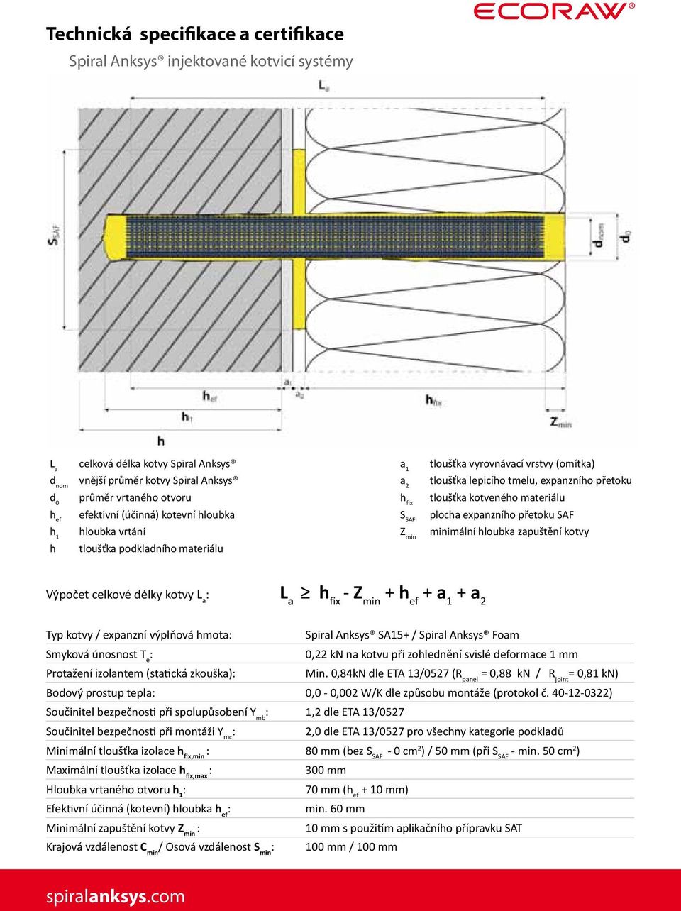 kotveného materiálu plocha expanzního přetoku SAF minimální hloubka zapuštění kotvy Výpočet celkové délky kotvy L a : L a h fix - Z min + h ef + a 1 + a 2 Typ kotvy / expanzní výplňová hmota: Spiral