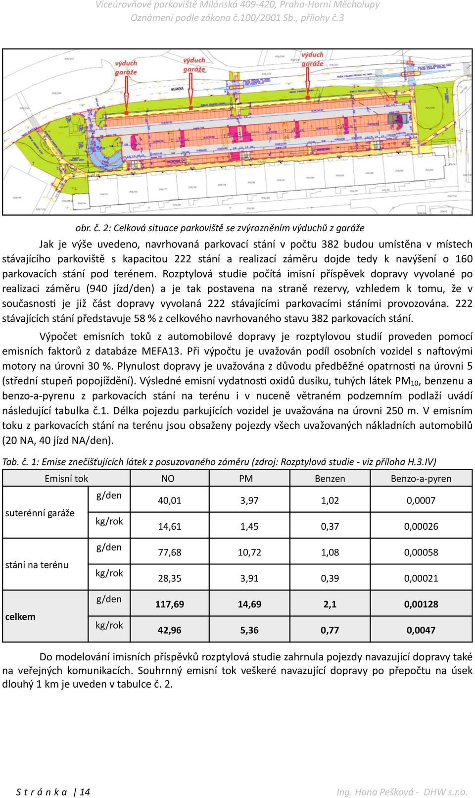 realizací záměru dojde tedy k navýšení o 160 parkovacích stání pod terénem.