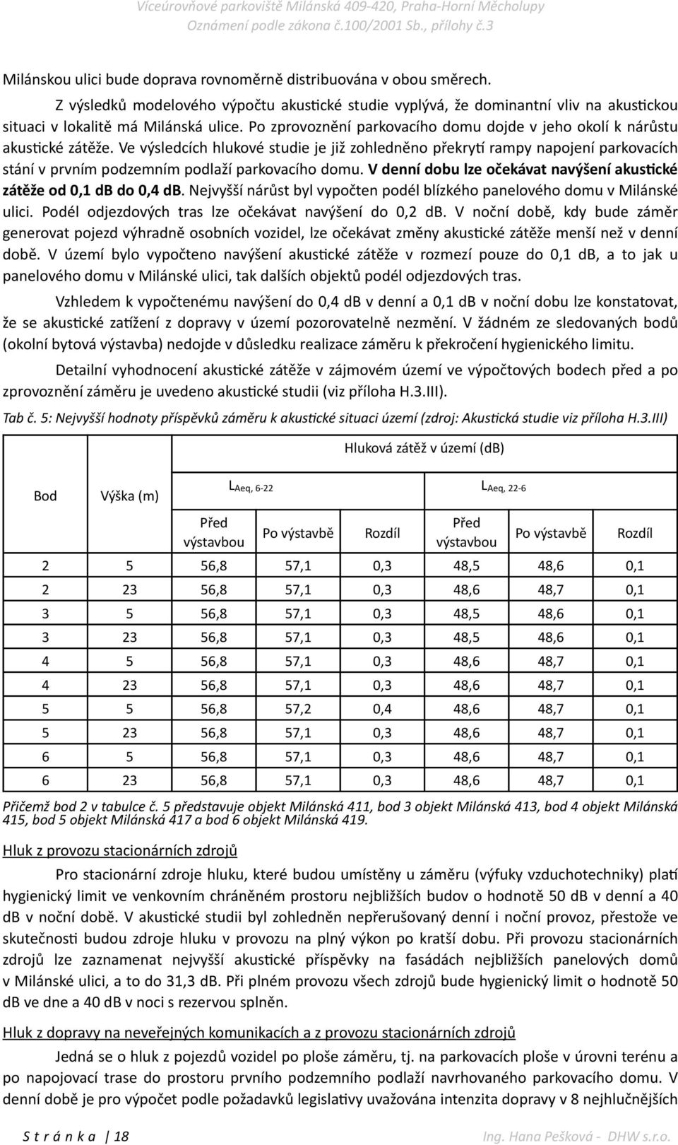 Ve výsledcích hlukové studie je již zohledněno překryo rampy napojení parkovacích stání v prvním podzemním podlaží parkovacího domu.