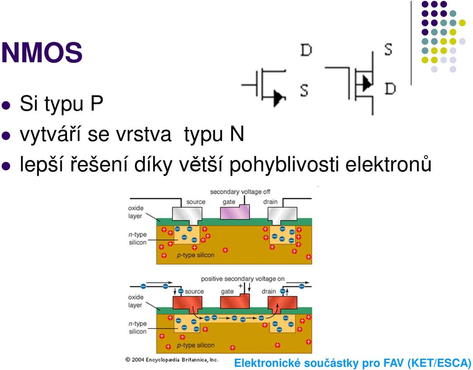 typu N lepší řešení