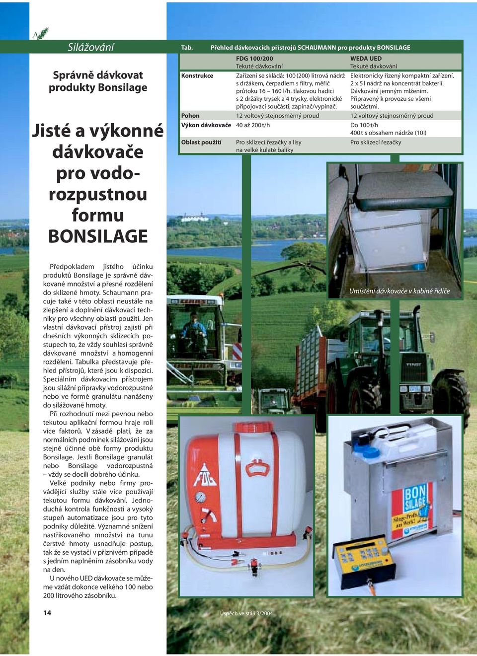 l/h. tlakovou hadici s 2 držáky trysek a 4 trysky, elektronické připojovací součásti, zapínač/vypínač. WEDA UED Tekuté dávkování Elektronicky řízený kompaktní zařízení.