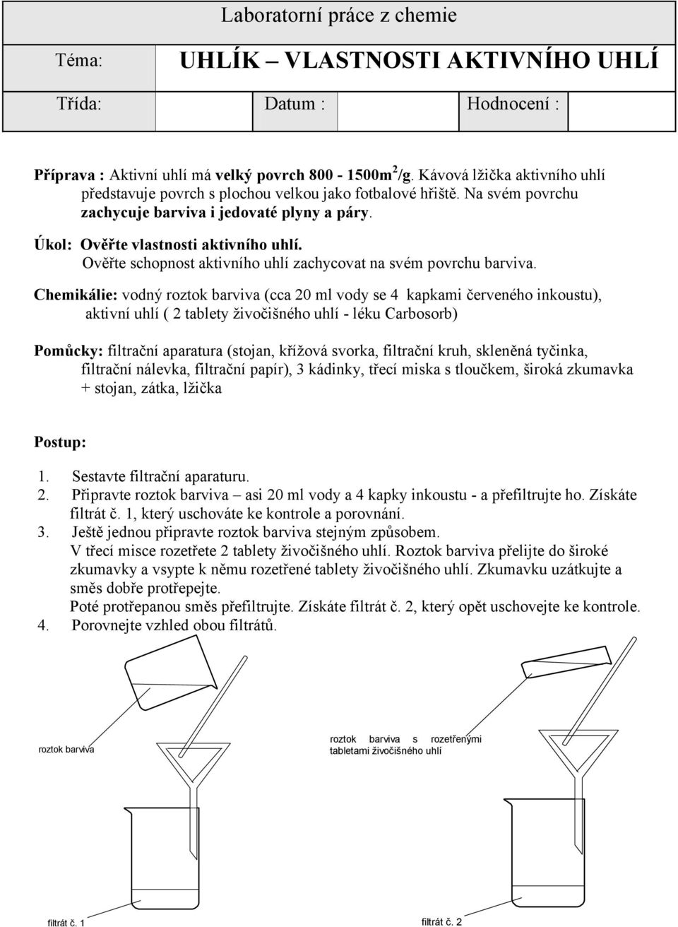 Ověřte schopnost aktivního uhlí zachycovat na svém povrchu barviva.