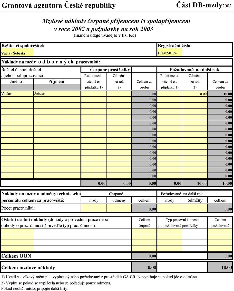 spolupracovníci Roční mzda Odměna Roční mzda Odměna Jméno : Příjmení : včetně os. za rok Celkem za včetně os. za rok Celkem za příplatku 1) 2) osobu příplatku 1) 2) osobu Václav Šebesta 0.00 10.
