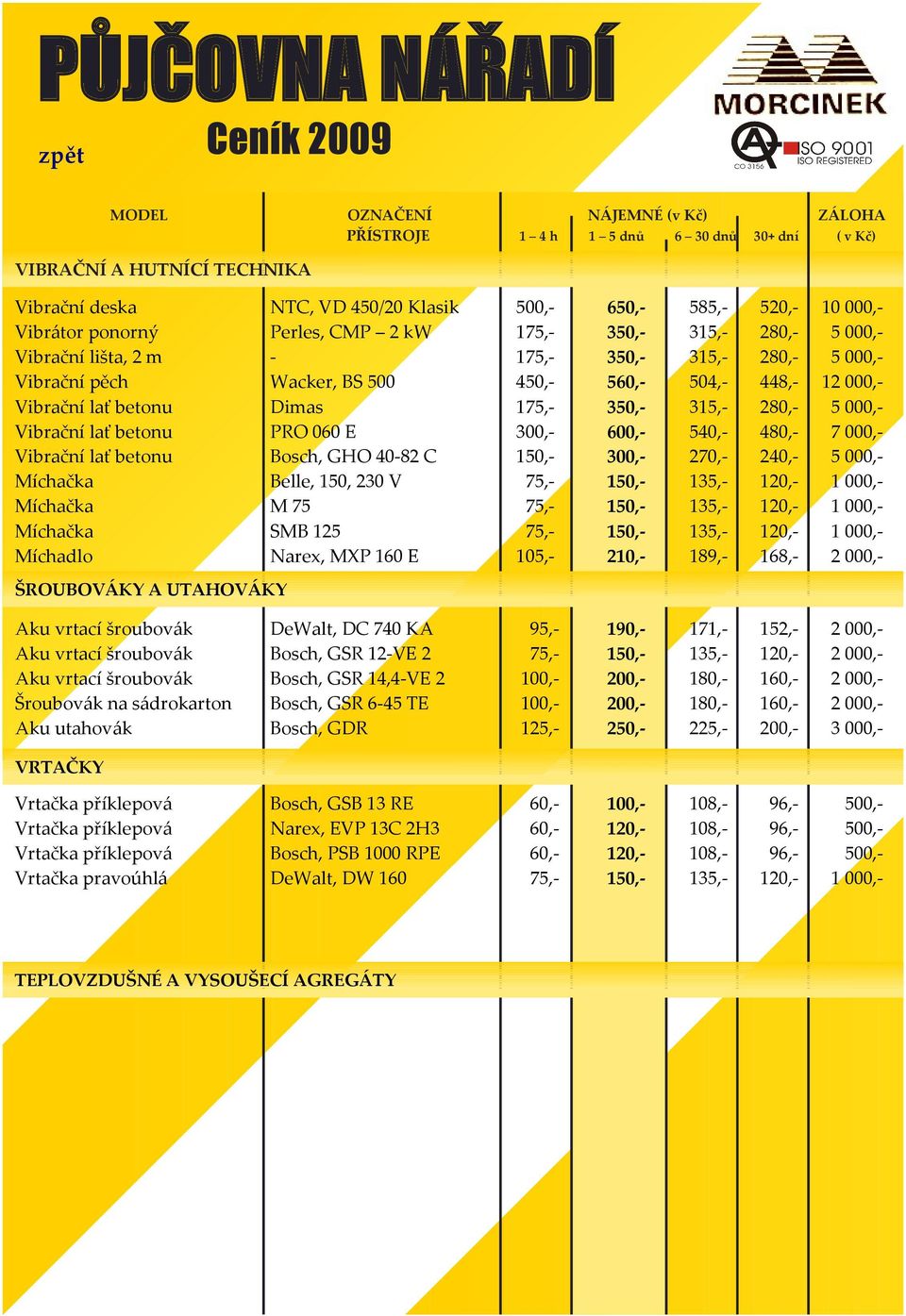 betonu Dimas 175,- 350,- 315,- 280,- 5 000,- Vibrační lať betonu PRO 060 E 300,- 600,- 540,- 480,- 7 000,- Vibrační lať betonu Bosch, GHO 40-82 C 150,- 300,- 270,- 240,- 5 000,- Míchačka Belle, 150,