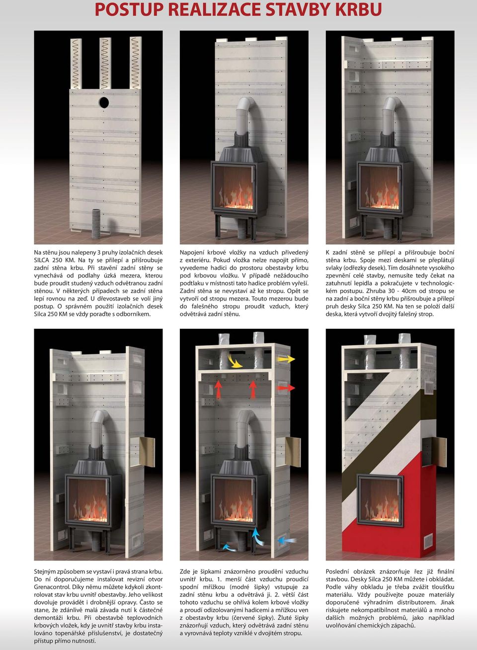U dřevostaveb se volí jiný postup. O správném použití izolačních desek Silca 250 KM se vždy poraďte s odborníkem. Napojení krbové vložky na vzduch přivedený z exteriéru.