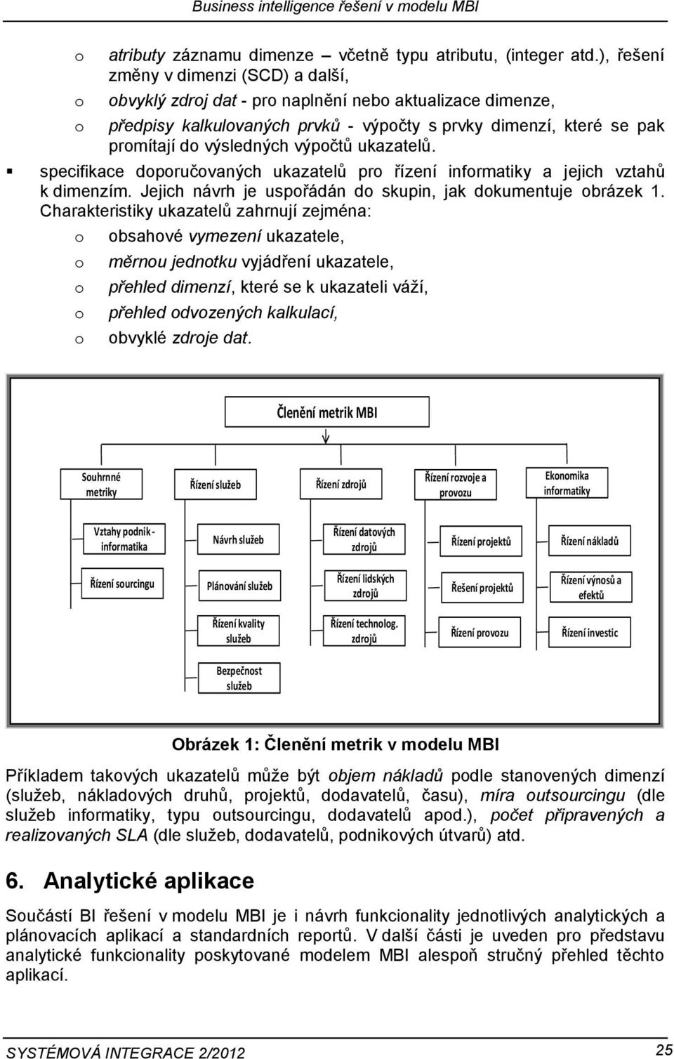 ukazatelů. specifikace dpručvaných ukazatelů pr řízení infrmatiky a jejich vztahů k dimenzím. Jejich návrh je uspřádán d skupin, jak dkumentuje brázek 1.