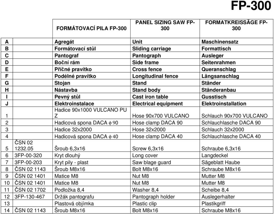 iron table Gusstisch J Elektroinstalace Electrical equipment Elektroinstallation 1 Hadice 90x1000 VULCANO PU Z Hose 90x700 VULCANO Schlauch 90x700 VULCANO 2 Hadicová spona DACA φ 90 Hose clamp DACA