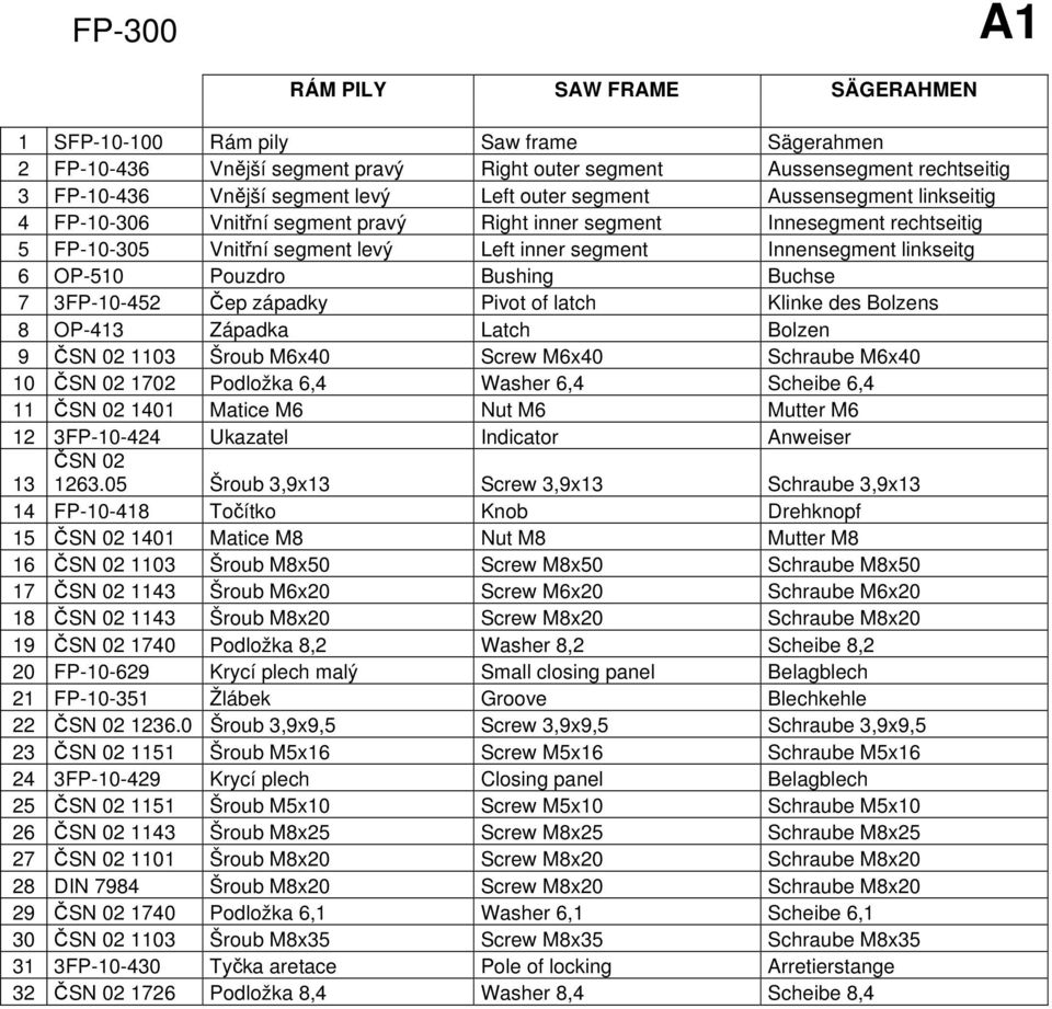 OP-510 Pouzdro Bushing Buchse 7 3FP-10-452 Čep západky Pivot of latch Klinke des Bolzens 8 OP-413 Západka Latch Bolzen 9 ČSN 02 1103 Šroub M6x40 Screw M6x40 Schraube M6x40 10 ČSN 02 1702 Podložka 6,4