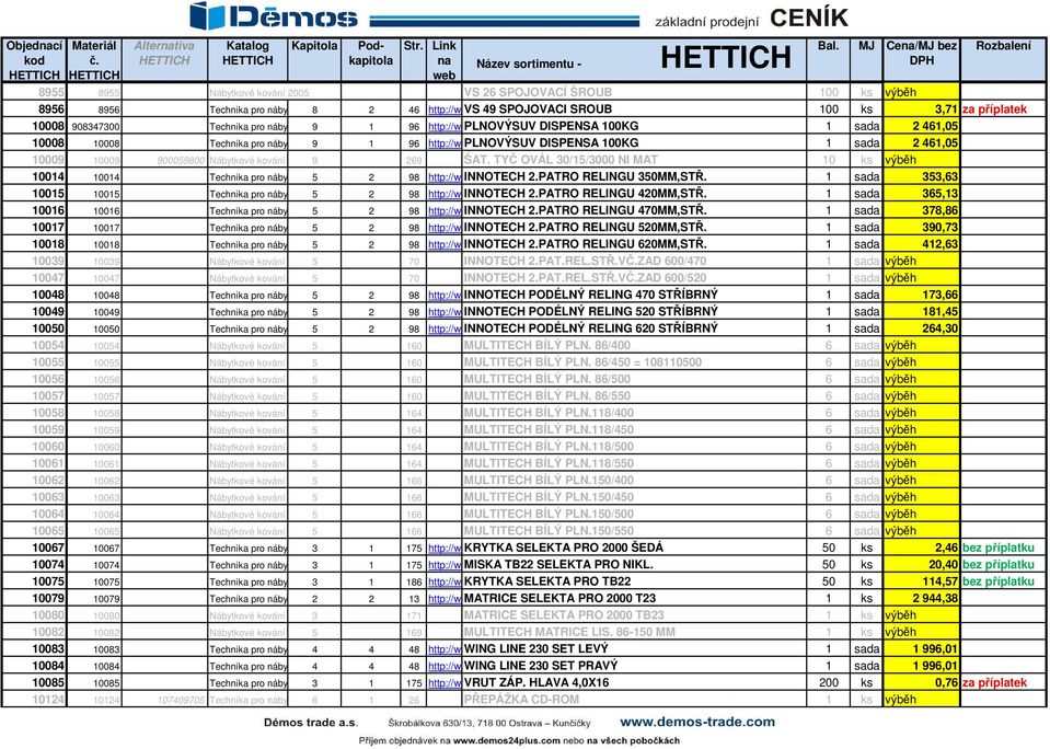 localeid=cs&itemid=10008 PLNOVÝSUV DISPENSA 100KG 1 sada 2 461,05 10008 10008 Technika pro nábytek 2008 9 1 96 http://2.hettich.com/hbh/start.do?