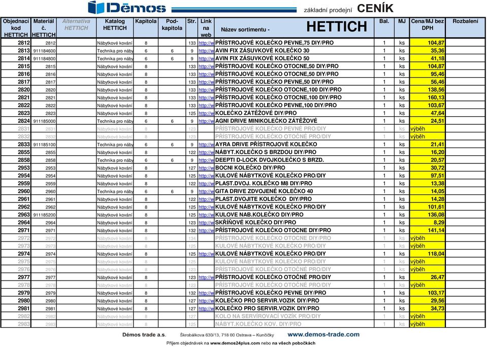 localeid=cs&itemid=2813 AVIN FIX ZÁSUVKOVÉ KOLEČKO 30 1 ks 35,36 2814 911184800 Technika pro nábytek 2008 6 6 9 http://2.hettich.com/hbh/start.do?