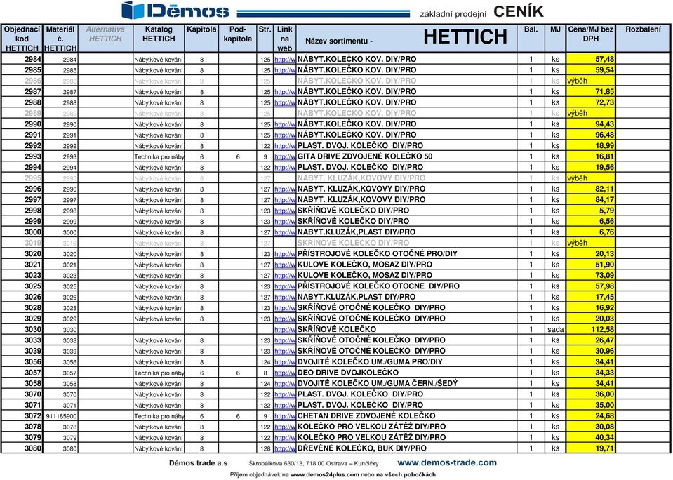 KOLEČKO KOV. DIY/PRO 1 ks výběh 2987 2987 Nábytkové kování 2005 8 125 http://2.hettich.com/hbh/start.do?localeid=cs&itemid=2987 NÁBYT.KOLEČKO KOV. DIY/PRO 1 ks 71,85 2988 2988 Nábytkové kování 2005 8 125 http://2.