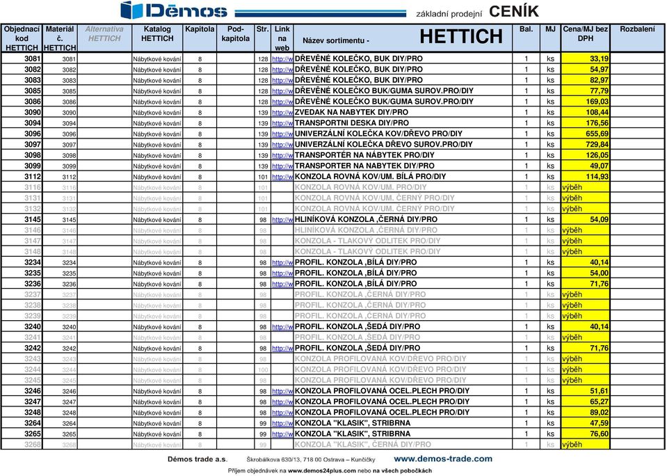 localeid=cs&itemid=3082 DŘEVĚNÉ KOLEČKO, BUK DIY/PRO 1 ks 54,97 3083 3083 Nábytkové kování 2005 8 128 http://2.hettich.com/hbh/start.do?