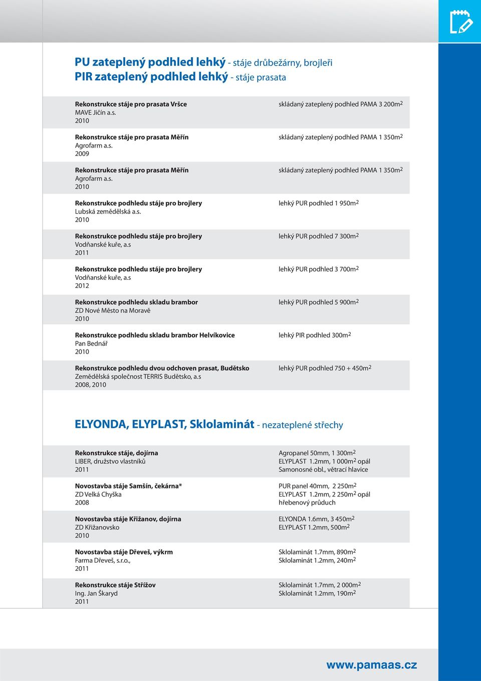 s Rekonstrukce podhledu stáje pro brojlery lehký PUR podhled 3 700m 2 Vodňanské kuře, a.