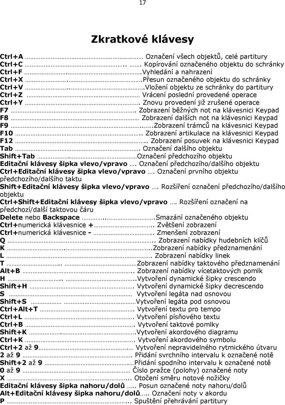 Zobrazení běžných not na klávesnici Keypad F8 Zobrazení dalších not na klávesnici Keypad F9....Zobrazení trámců na klávesnici Keypad F10.. Zobrazení artikulace na klávesnici Keypad F12.