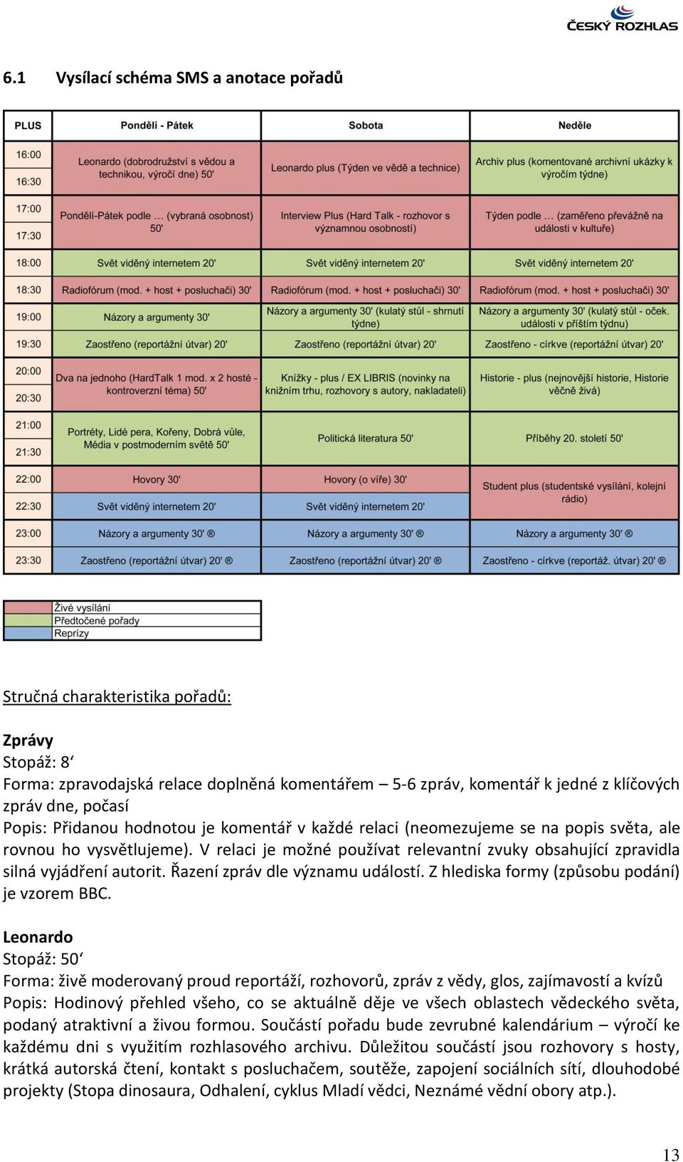 V relaci je možné používat relevantní zvuky obsahující zpravidla silná vyjádření autorit. Řazení zpráv dle významu událostí. Z hlediska formy (způsobu podání) je vzorem BBC.