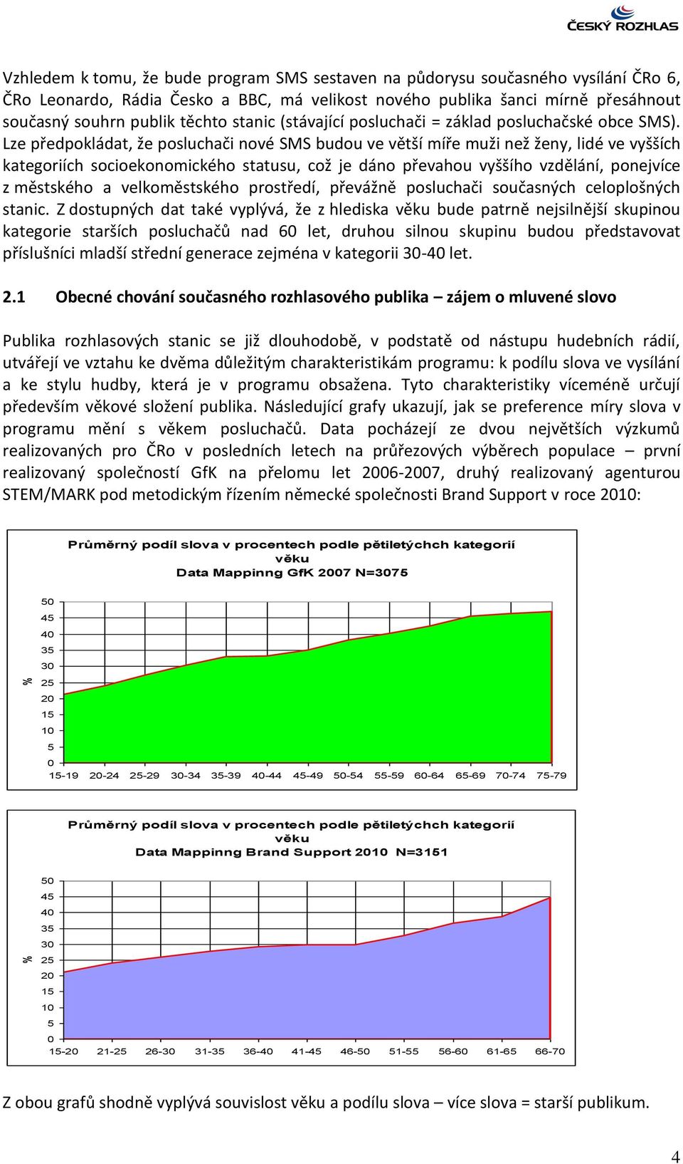 Lze předpokládat, že posluchači nové SMS budou ve větší míře muži než ženy, lidé ve vyšších kategoriích socioekonomického statusu, což je dáno převahou vyššího vzdělání, ponejvíce z městského a