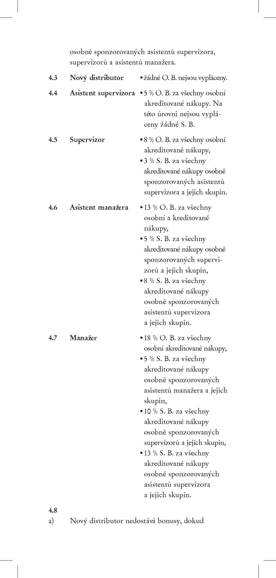 4.6 Asistent manaera 13 % O. B. za všechny osobní a kreditované nákupy, 5 % S. B. za všechny akreditované nákupy osobnì sponzorovaných supervizorù a jejich skupin, 8 % S. B. za všechny akreditované nákupy osobnì sponzorovaných asistentù supervizora a jejich skupin.