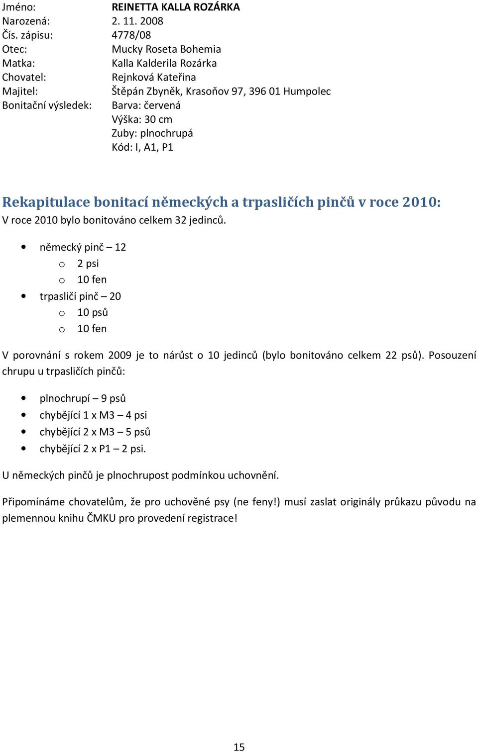 cm Zuby: plnochrupá Kód: I, A1, P1 Rekapitulace bonitací německých a trpasličích pinčů v roce 2010: V roce 2010 bylo bonitováno celkem 32 jedinců.