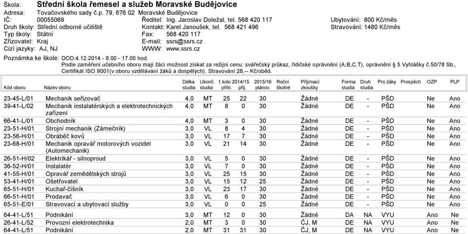 .24.. hod. Podle zaměření učebního oboru mají žáci možnost získat za režijní cenu: svářečský průkaz, řidičské oprávnění (A,B,C,T), oprávnění Vyhlášky č./ Sb.