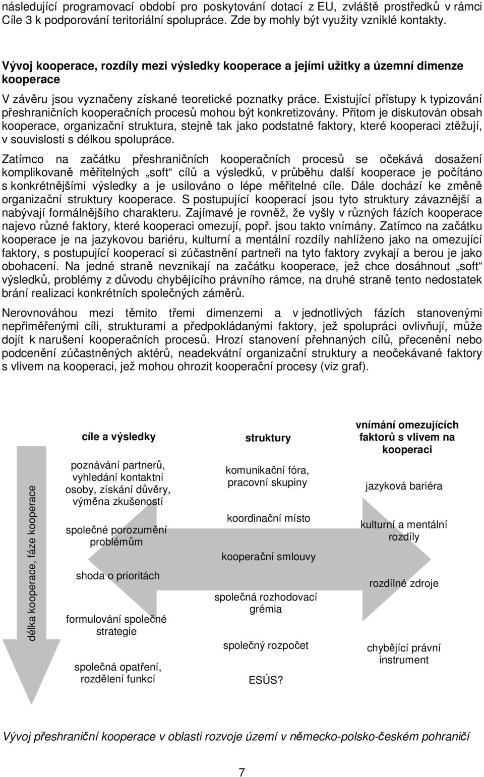 Existující přístupy k typizování přeshraničních kooperačních procesů mohou být konkretizovány.