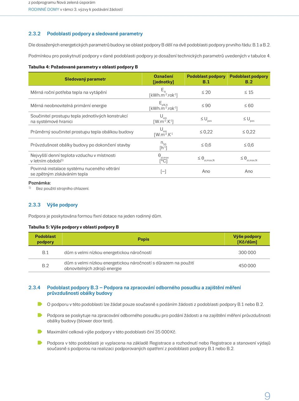 Tabulka 4: Požadované parametry v oblasti podpory B Sledovaný parametr Označení [jednotky] Podoblast podpory B.1 Podoblast podpory B.