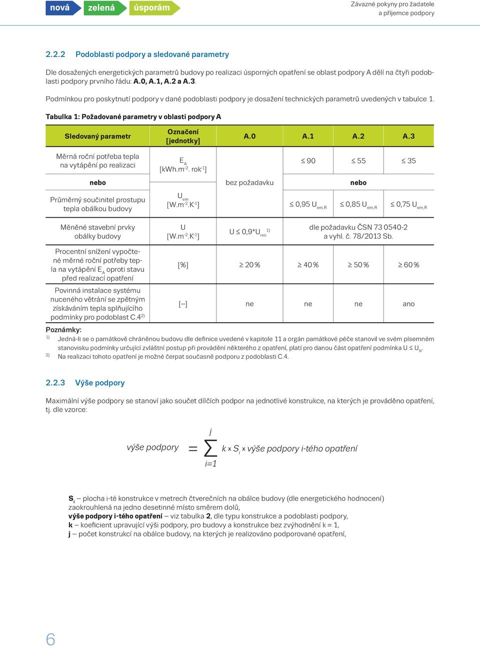 1, A.2 a A.3. Podmínkou pro poskytnutí podpory v dané podoblasti podpory je dosažení technických parametrů uvedených v tabulce 1.