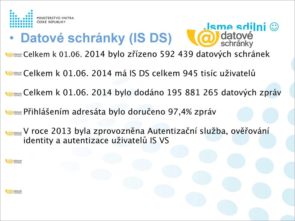 2014 má IS DS celkem 945 tisíc uživatelů Celkem k 01.06.