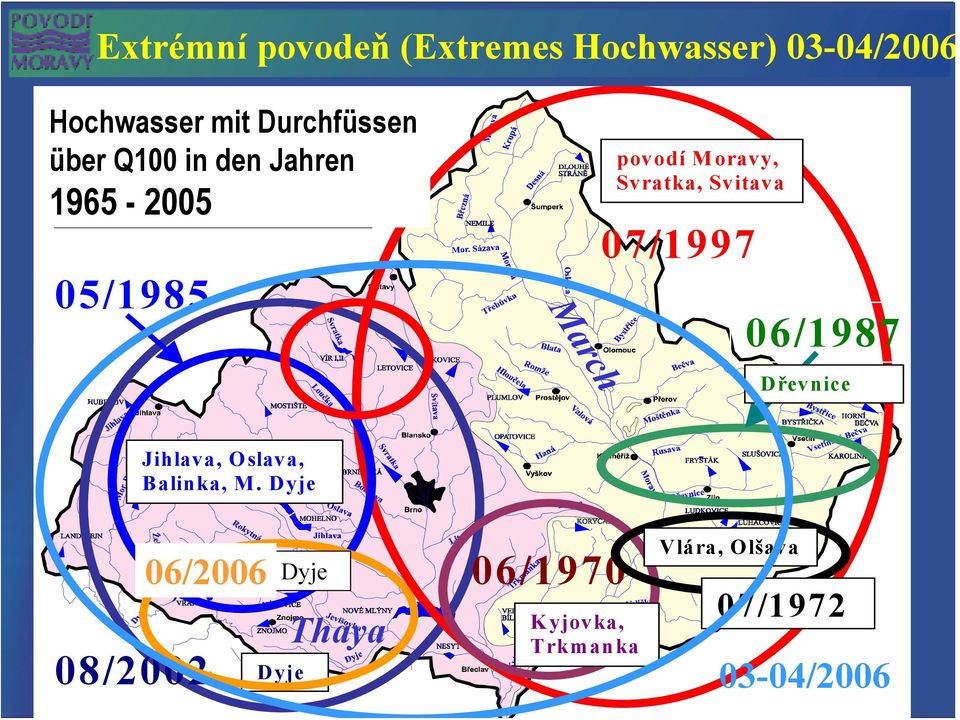 povodí Moravy, Svratka, Svitava 07/1997 06/1987 Dřevnice Jihlava, Oslava, Balinka, M.