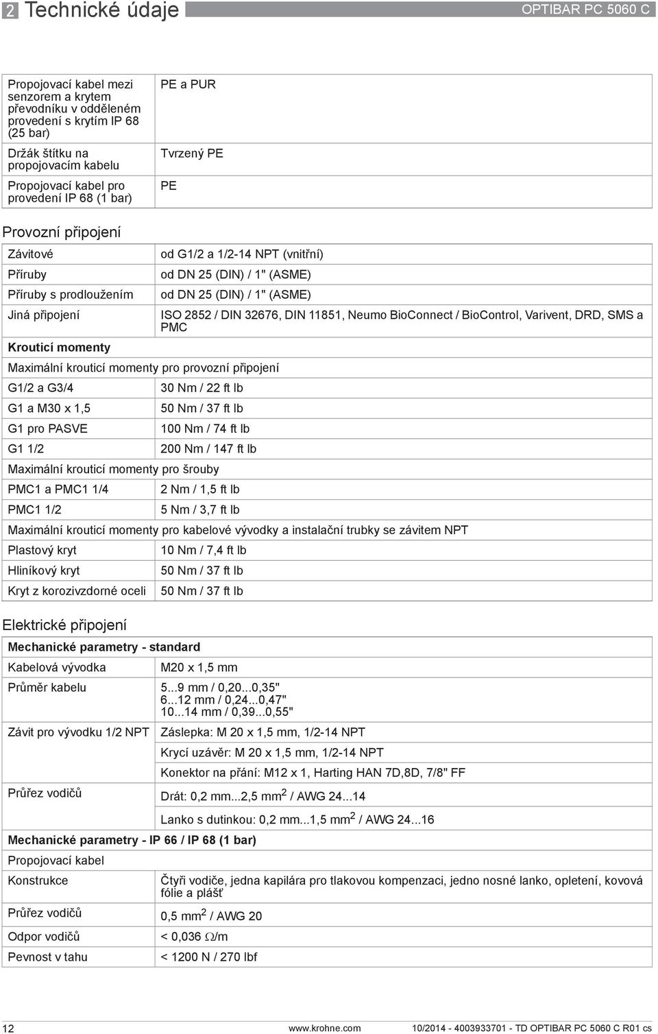 připojení ISO 2852 / DIN 32676, DIN 11851, Neumo BioConnect / BioControl, Varivent, DRD, SMS a PMC Krouticí momenty Maximální krouticí momenty pro provozní připojení G1/2 a G3/4 30 Nm / 22 ft lb G1 a