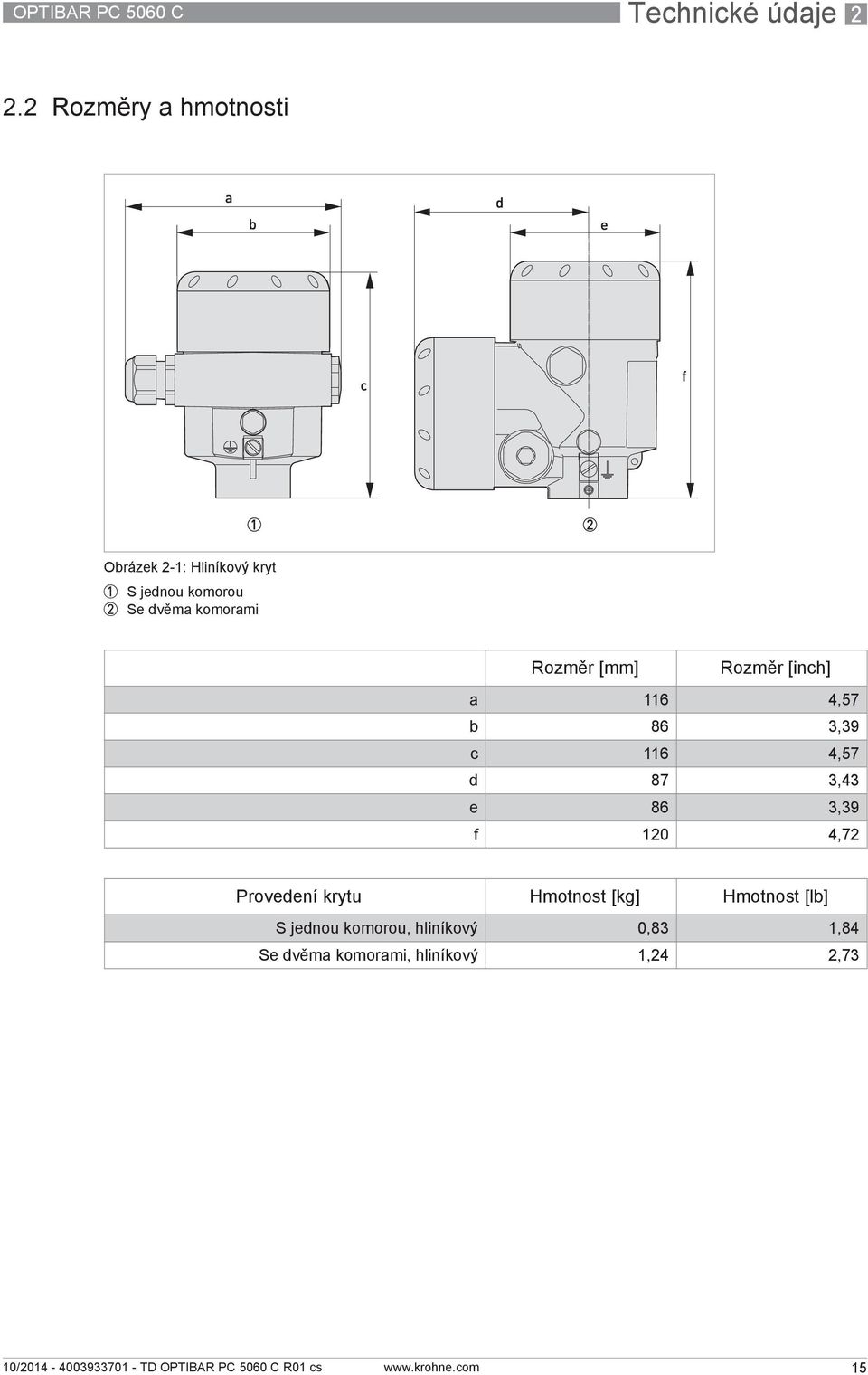 komorami Rozměr [mm] Rozměr [inch] a 116 4,57 b 86 3,39 c 116 4,57 d 87 3,43 e 86