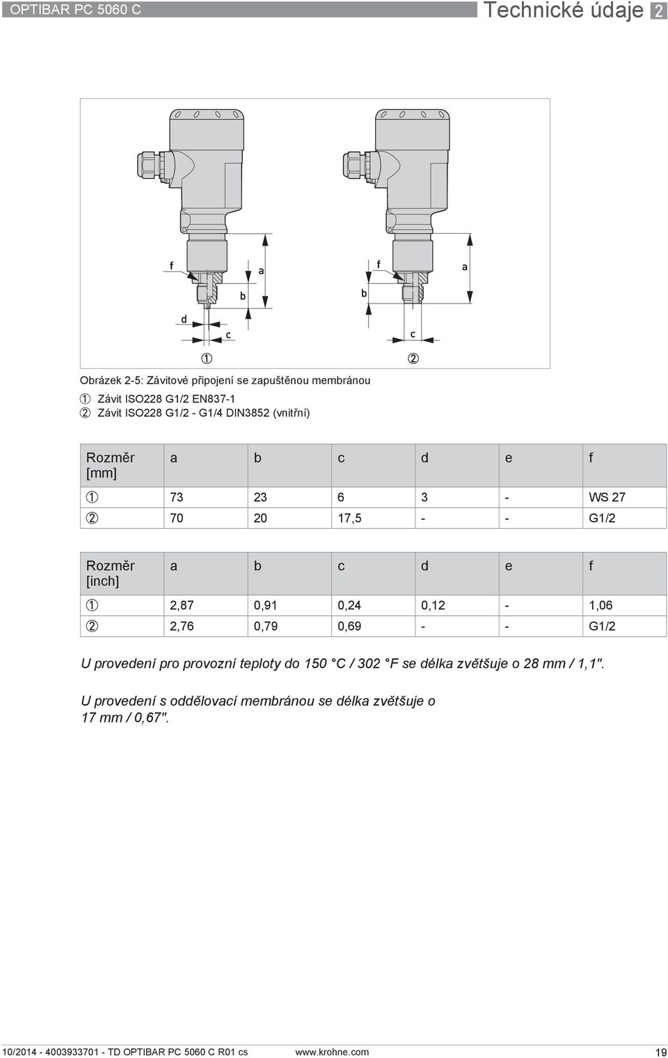 G1/2 Rozměr [inch] a b c d e f 1 2,87 0,91 0,24 0,12-1,06 2 2,76 0,79 0,69 - - G1/2 U provedení pro provozní teploty