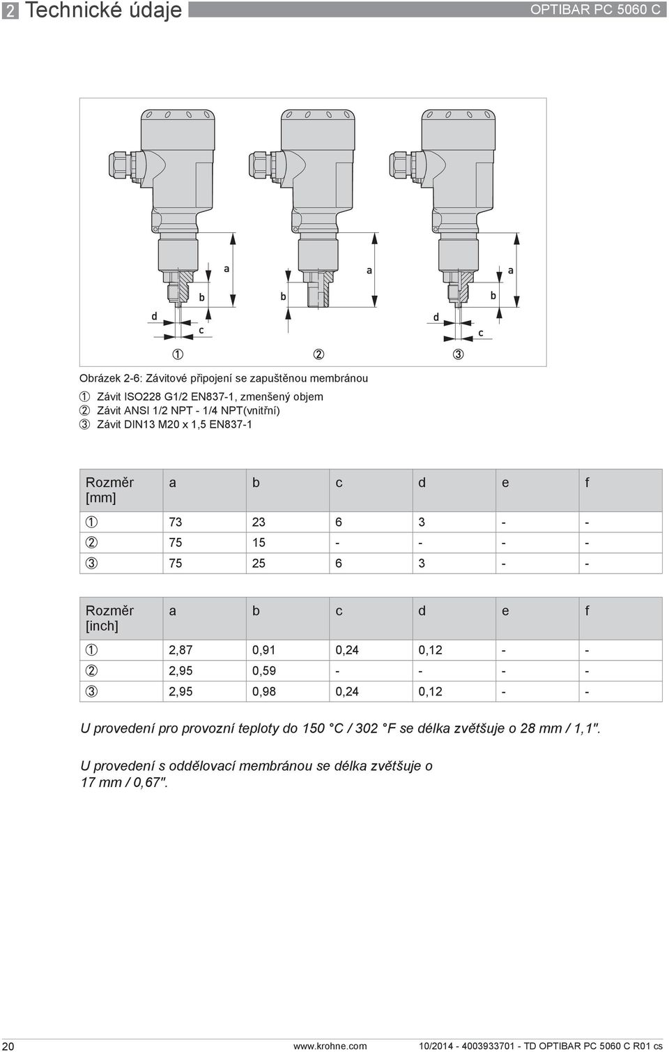 3 75 25 6 3 - - Rozměr [inch] a b c d e f 1 2,87 0,91 0,24 0,12 - - 2 2,95 0,59 - - - - 3 2,95 0,98 0,24 0,12 - - U provedení pro