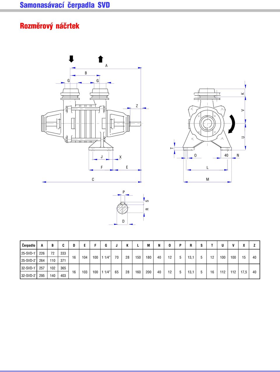 257 102 365 32 SVD 2 295 140 403 16 104 100 1 1/4 70 28 150 180 40 12 5 13,1 5