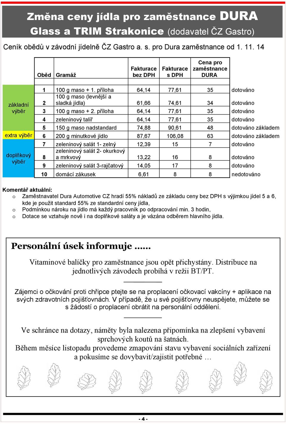 15 34 35 35 4 63 7 základem základem 9 100 g maso + 1. příloha 100 g maso (levnější a sladká jídla) 100 g maso + 2.