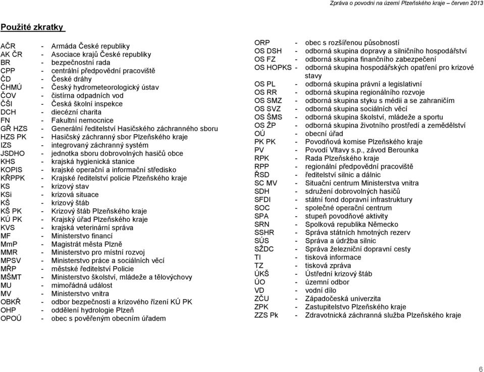 sbor Plzeňského kraje IZS - integrovaný záchranný systém JSDHO - jednotka sboru dobrovolných hasičů obce KHS - krajská hygienická stanice KOPIS - krajské operační a informační středisko KŘPPK -