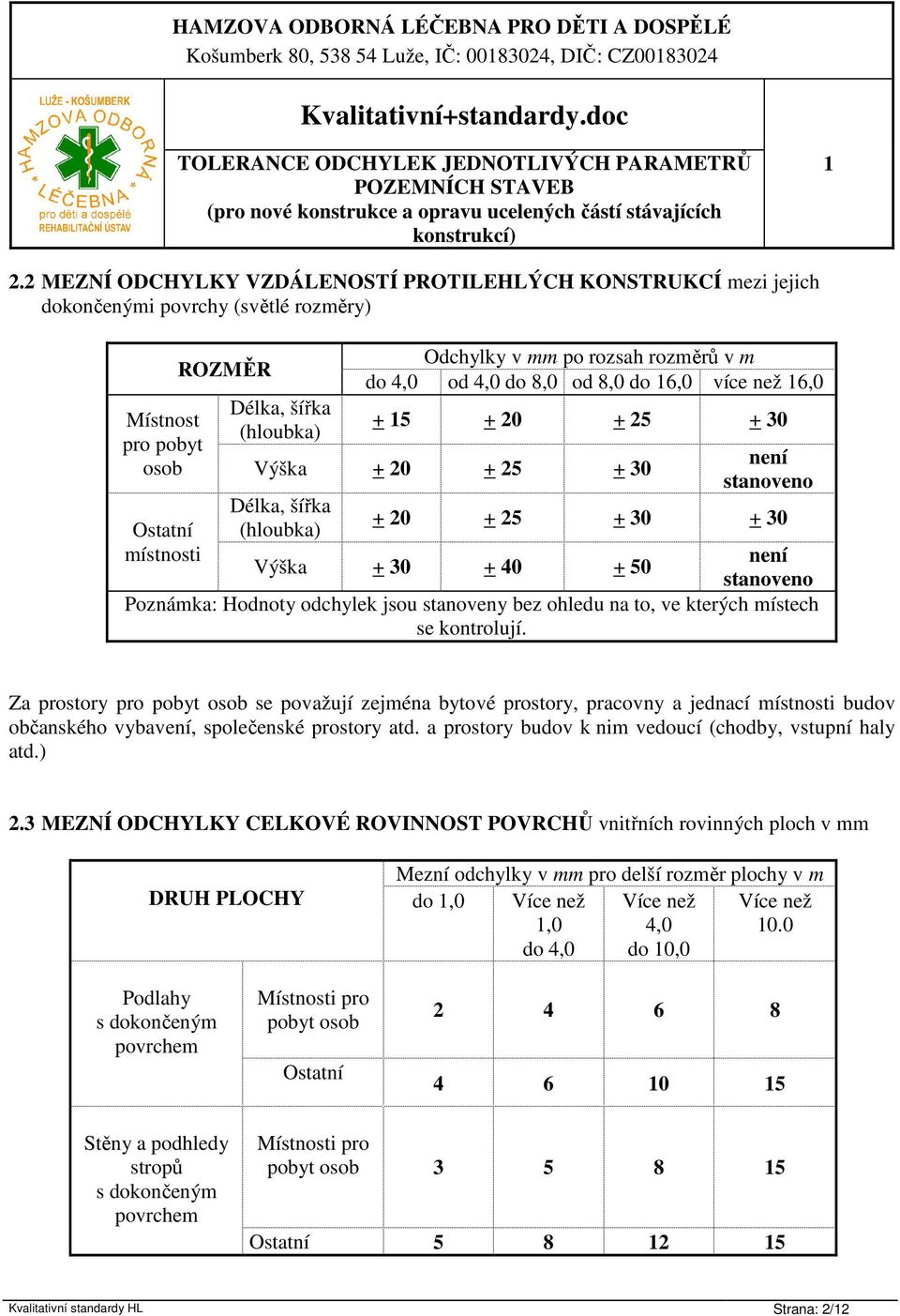 rozměrů v m do 4,0 od 4,0 do 8,0 od 8,0 do 6,0 více než 6,0 + 5 + 20 + 25 + 30 Výška + 20 + 25 + 30 Délka, šířka (hloubka) není stanoveno + 20 + 25 + 30 + 30 Výška + 30 + 40 + 50 není stanoveno