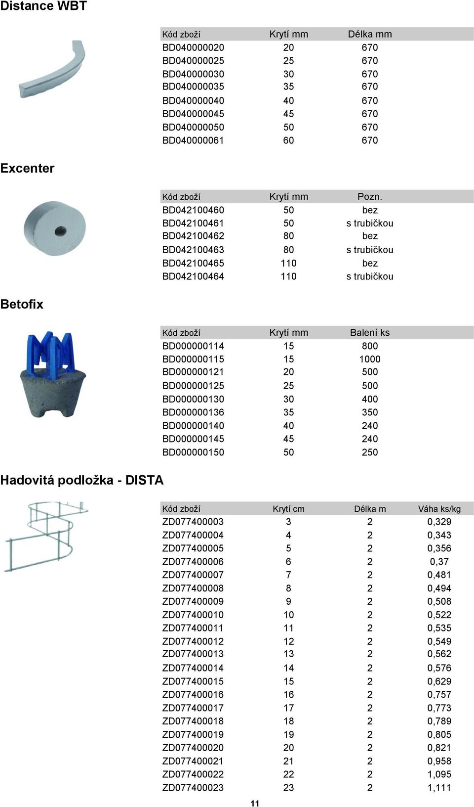 BD042100460 50 bez BD042100461 50 s trubičkou BD042100462 80 bez BD042100463 80 s trubičkou BD042100465 110 bez BD042100464 110 s trubičkou Betofix Hadovitá podložka - DISTA Krytí mm ks BD000000114