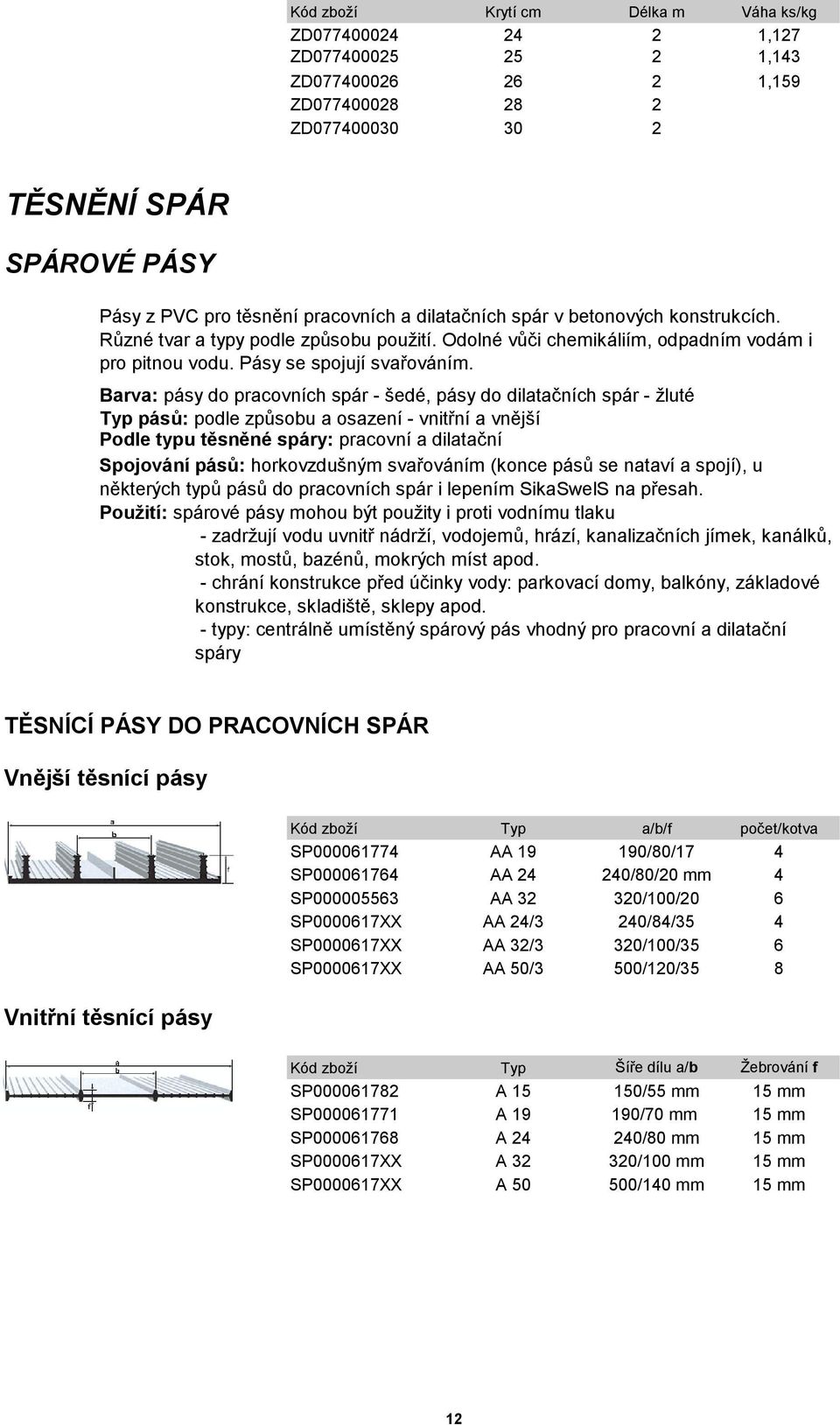 Barva: pásy do pracovních spár - šedé, pásy do dilatačních spár - žluté Typ pásů: podle způsobu a osazení - vnitřní a vnější Podle typu těsněné spáry: pracovní a dilatační Spojování pásů: