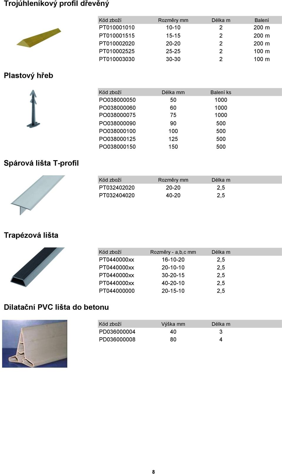 PO038000125 125 500 PO038000150 150 500 Rozměry mm Délka m PT032402020 20-20 2,5 PT032404020 40-20 2,5 Trapézová lišta Dilatační PVC lišta do betonu Rozměry - a,b,c mm