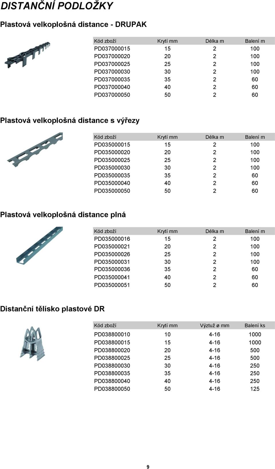 2 60 PD035000050 50 2 60 Plastová velkoplošná distance plná Krytí mm Délka m m PD035000016 15 2 100 PD035000021 20 2 100 PD035000026 25 2 100 PD035000031 30 2 100 PD035000036 35 2 60 PD035000041 40 2