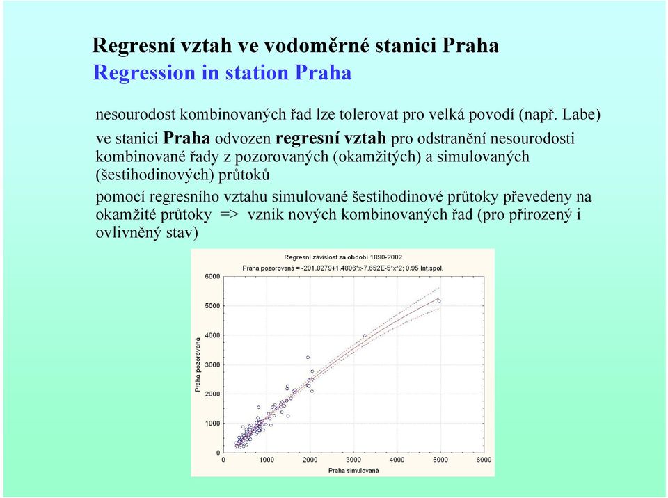 Labe) ve stanici Praha odvozen regresní vztah pro odstranění nesourodosti kombinované řady z pozorovaných