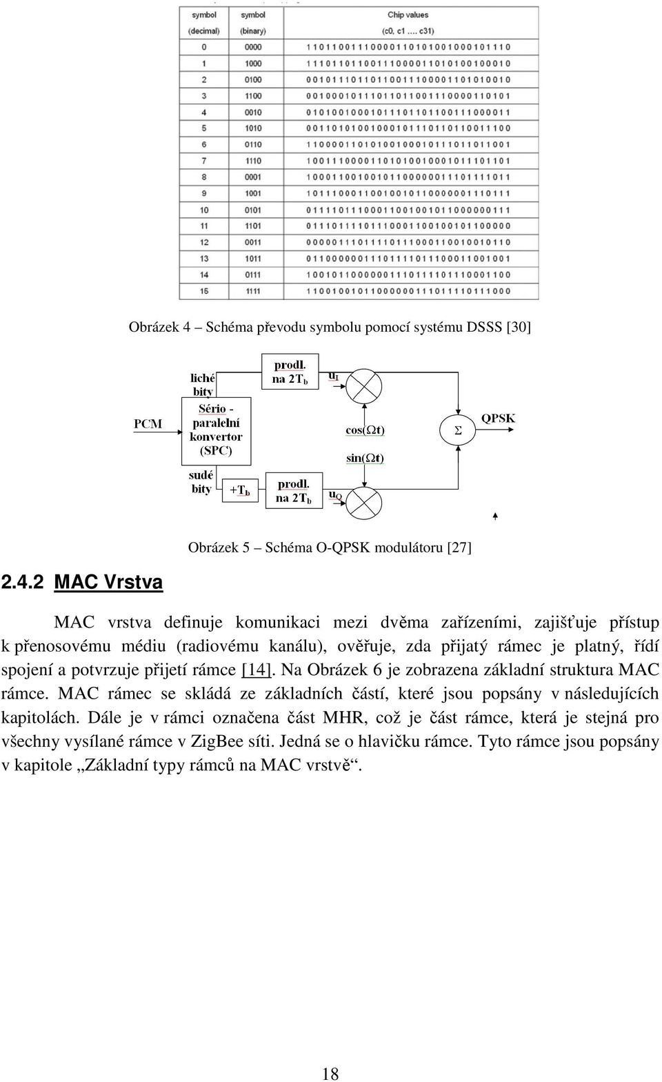 2 MAC Vrstva Obrázek 5 Schéma O-QPSK modulátoru [27] MAC vrstva definuje komunikaci mezi dvěma zařízeními, zajišťuje přístup k přenosovému médiu (radiovému kanálu),