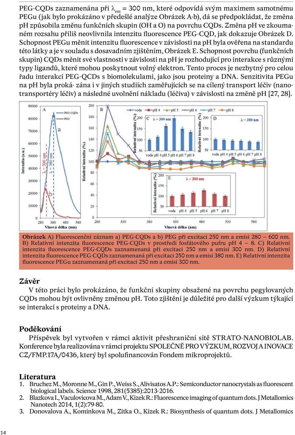 Schopnost PEGu měnit intenzitu fluorescence v závislosti na ph byla ověřena na standardu této látky a je v souladu s dosavadním zjištěním, Obrázek E.