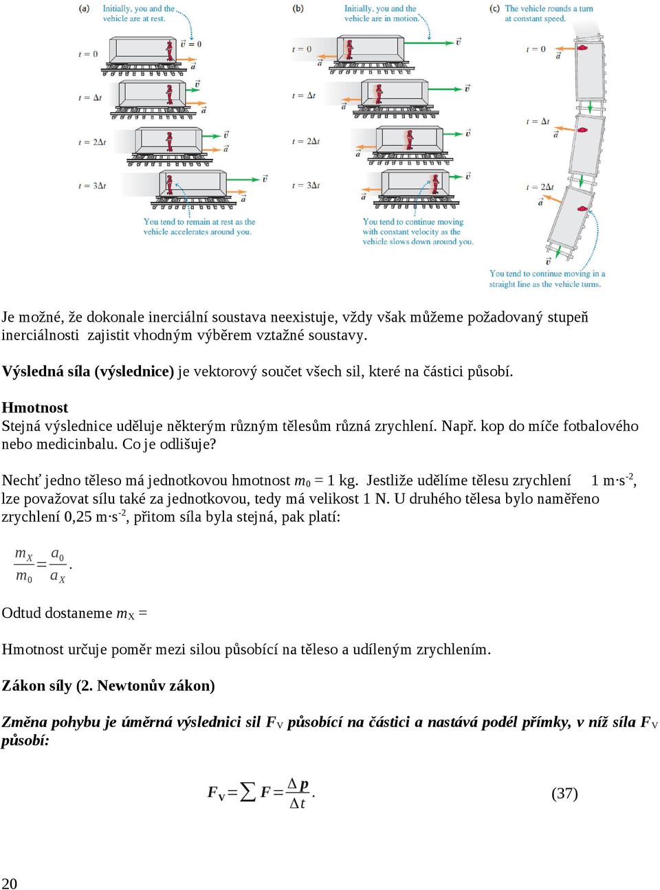 kop do míče fotbalového nebo medicinbalu. Co je odlišuje? Nechť jedno těleso má jednotkovou hmotnost m0 = 1 kg.